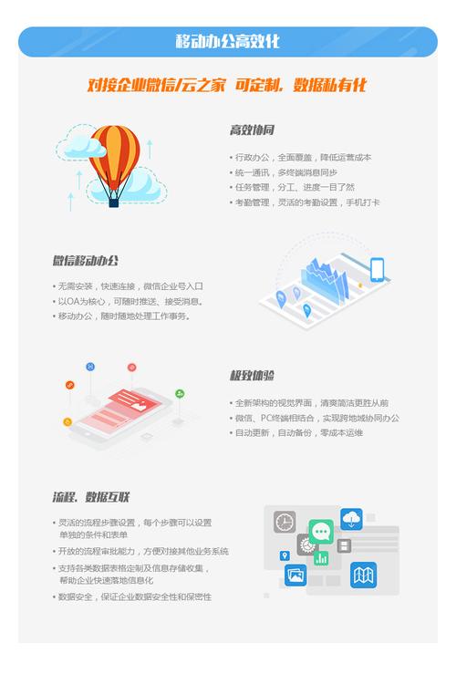 oa辦公系統(tǒng)開發(fā),企業(yè)微信移動,審批系統(tǒng),任務管理系統(tǒng),客戶管理平臺