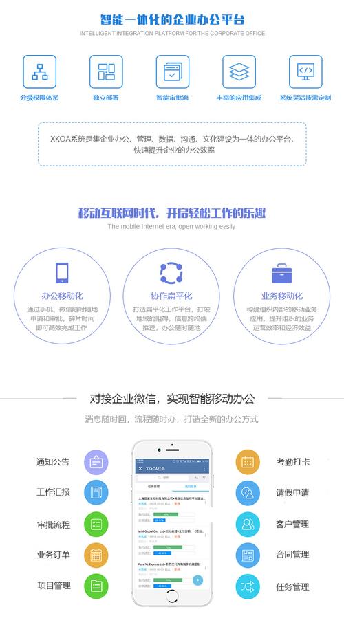 oa辦公管理系統(tǒng)建設企業(yè)微信移動辦公移動辦公管理系統(tǒng)建設智能審批