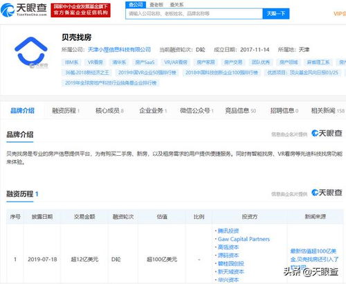 鏈家貝殼訴好房通不正當(dāng)競(jìng)爭(zhēng),前我愛(ài)我家副總裁作證 惡人先告狀