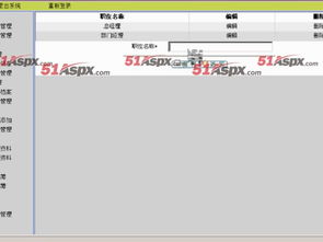 hxl辦公自動(dòng)化管理系統(tǒng) 課程設(shè)計(jì) 源碼