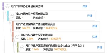 ?？谑胸斦k公用品服務公司