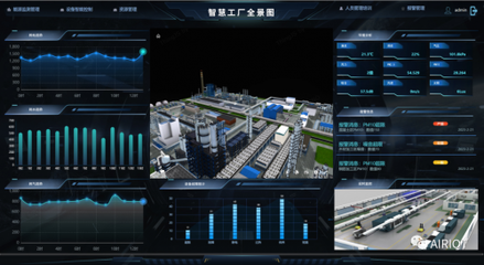 強(qiáng)強(qiáng)聯(lián)合！航天科技AIRIOT助力航天電工打造智慧工廠與辦公管理系統(tǒng)